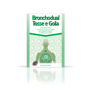 Bronchodual tosse gola 20past