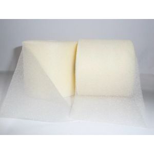 Farmaban cpk pre cm 7 x 27 m salvapelle benda singola